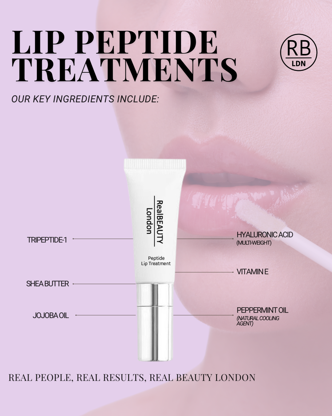 Peptide Lip Treatment