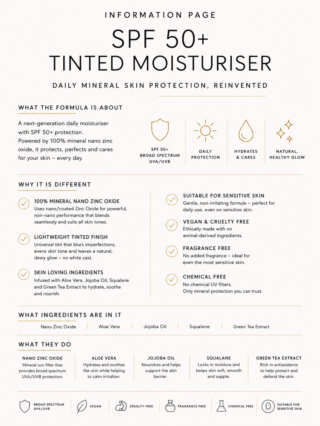 PRE ORDER 1 AUGUST - Tinted SPF 50 Moisturiser - Mineral Based - UVA/UVB Protection