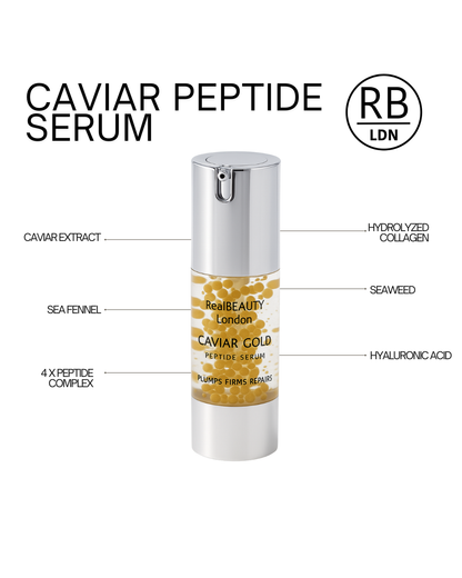 Caviar Gold Peptide Face Serum