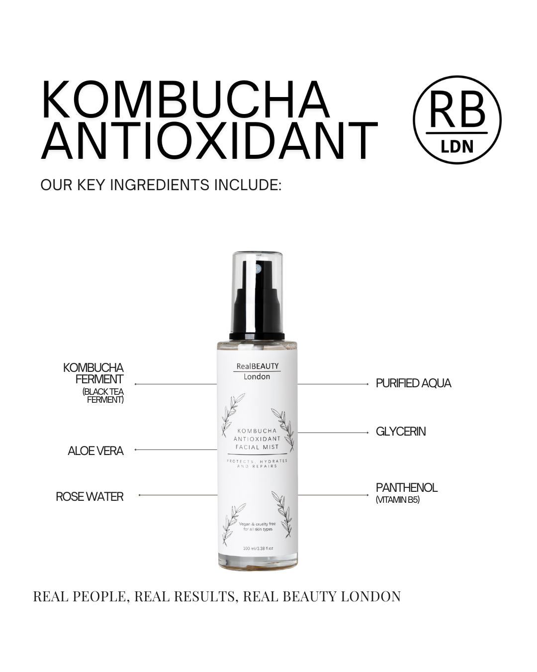 Kombucha Antioxidant Facial Mist